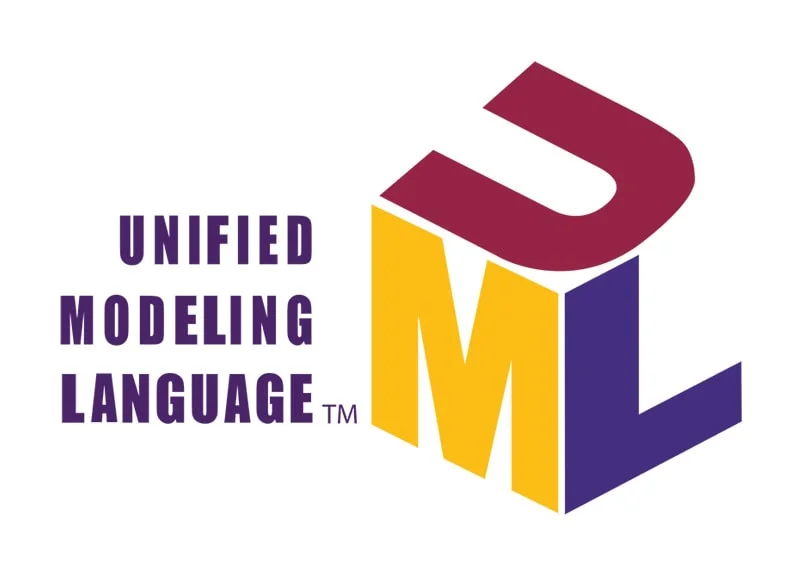 Booch, OMT, and UML
