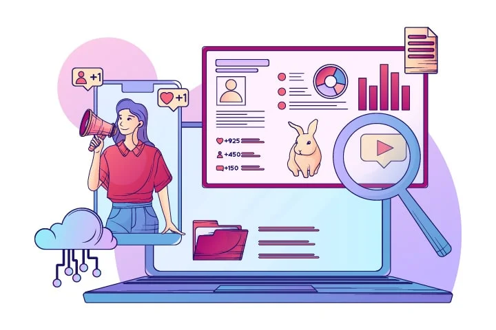 پرفورمنس مارکتینگ چیست؟