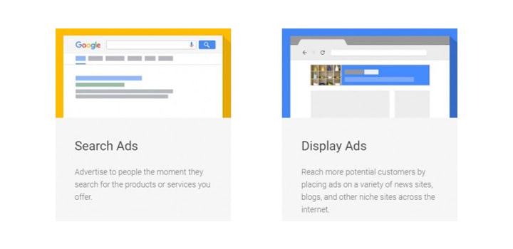 انواع روش های تبلیغاتی در گوگل Ads
