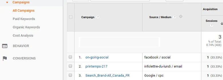 کمپین‌ها Campaigns گوگل آنالیتیکس