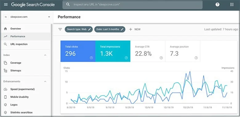 ابزار Google Search Console