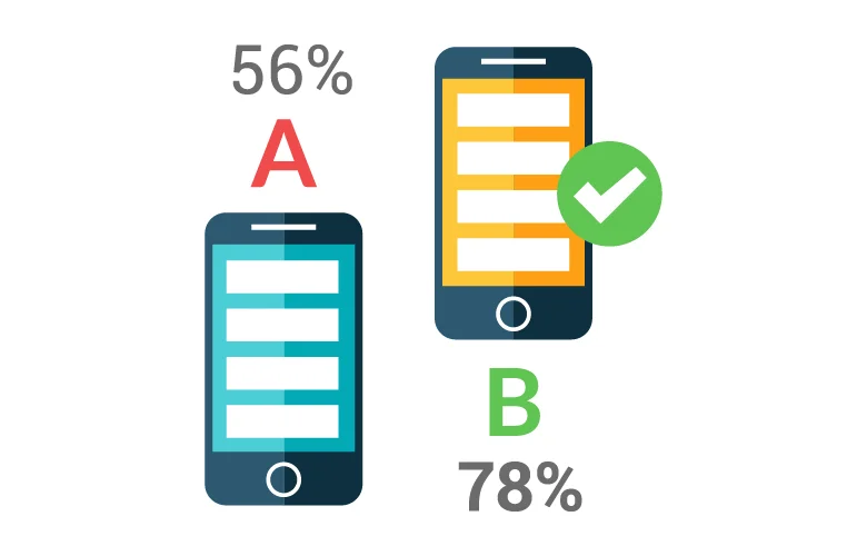 فرایند تکنیک A/B Test