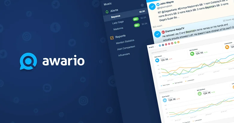 Awario
