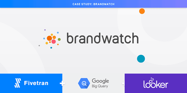 ابزار Brandwatch