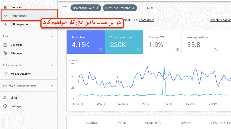 بررسی بخش های مختلف Performance