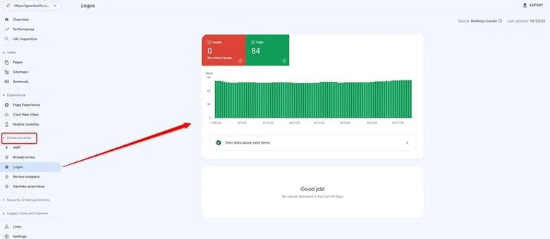 اهمیت بررسی بخش logos در سرچ کنسول گوگل