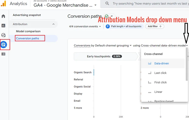 آشنایی با مفهوم Attribution models در گوگل آنالیتیکس 4