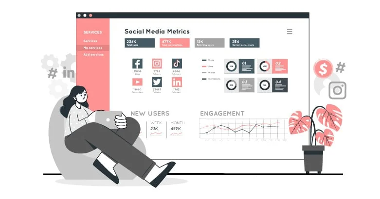 شبکه اجتماعی فیسبوک Facebook
