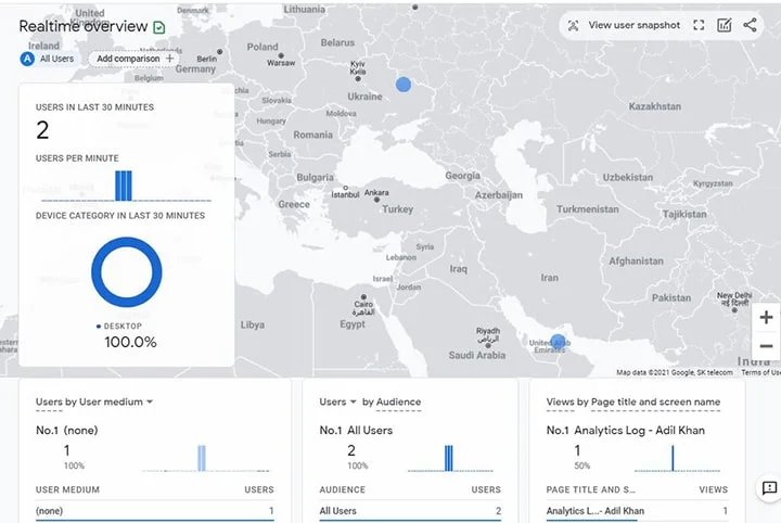بخش Real Time در بخش Reports