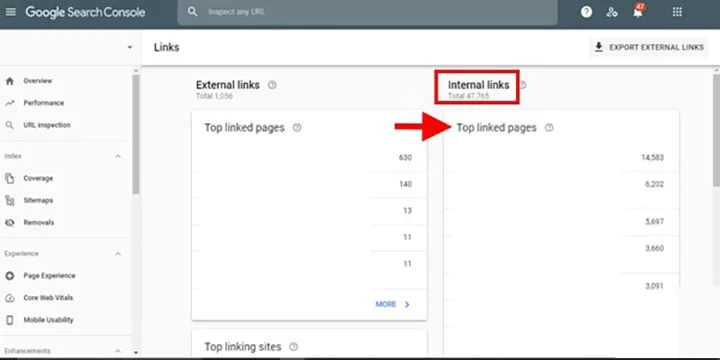 Internal Links