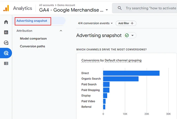 بررسی بخش advertising در گوگل آنالیتیکس 4