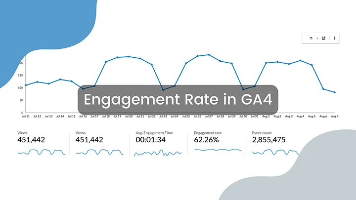 بخش Engagement (تعامل)