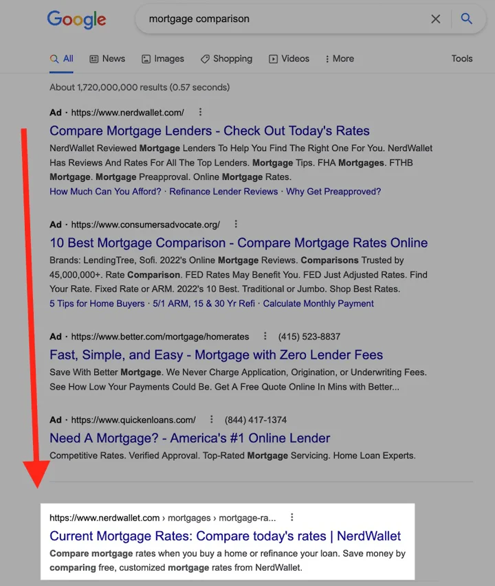 mortgage comparison