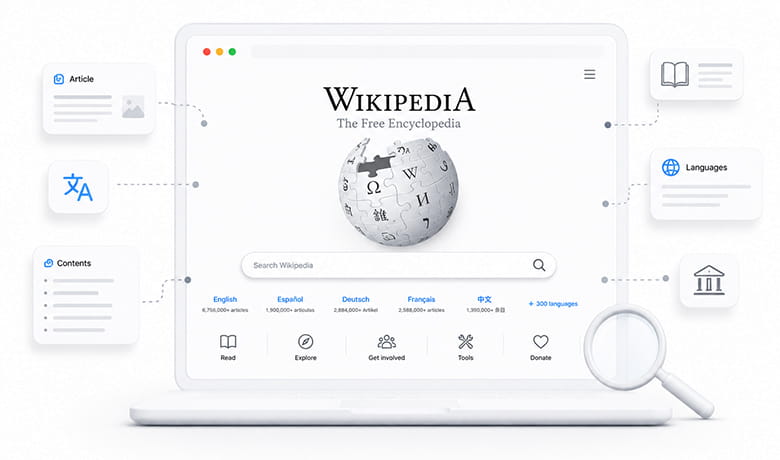 ویکی پدیا - Wikipedia